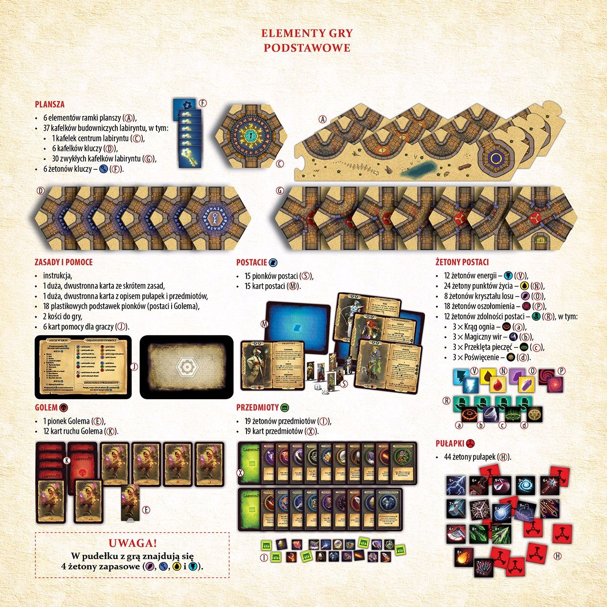 Fantasy Board Game Labyrinth: Paths of Destiny