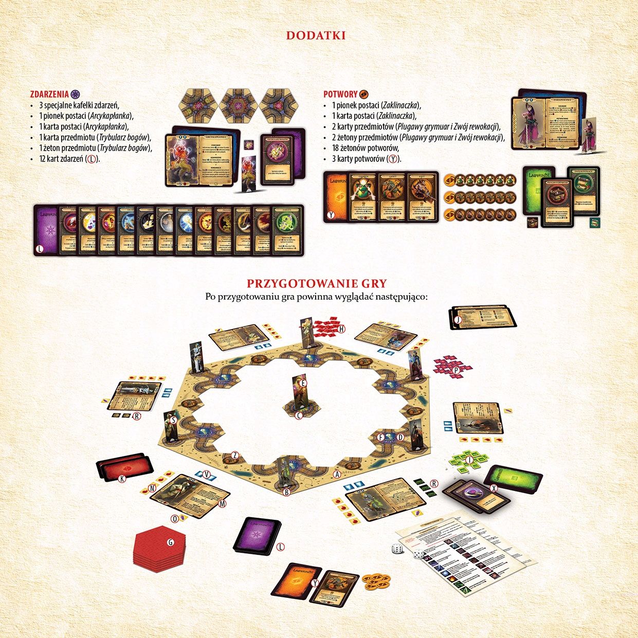 Fantasy Board Game Labyrinth: Paths of Destiny